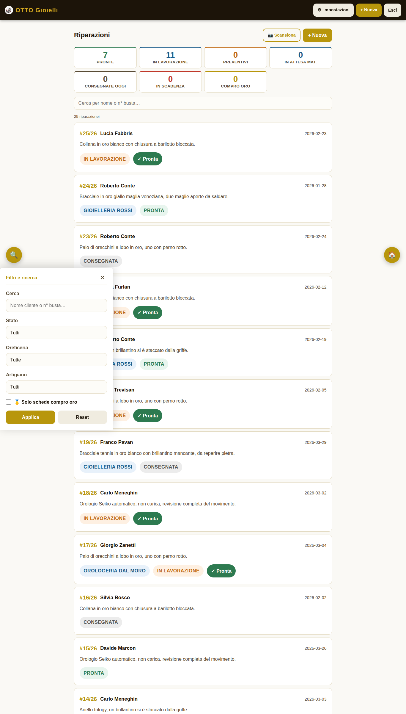 Dashboard GestRip